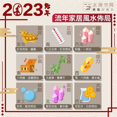 2023風水魚缸佈局|【2023風水魚缸佈局】2023年風水魚缸佈局大公開！兔年魚缸擺。